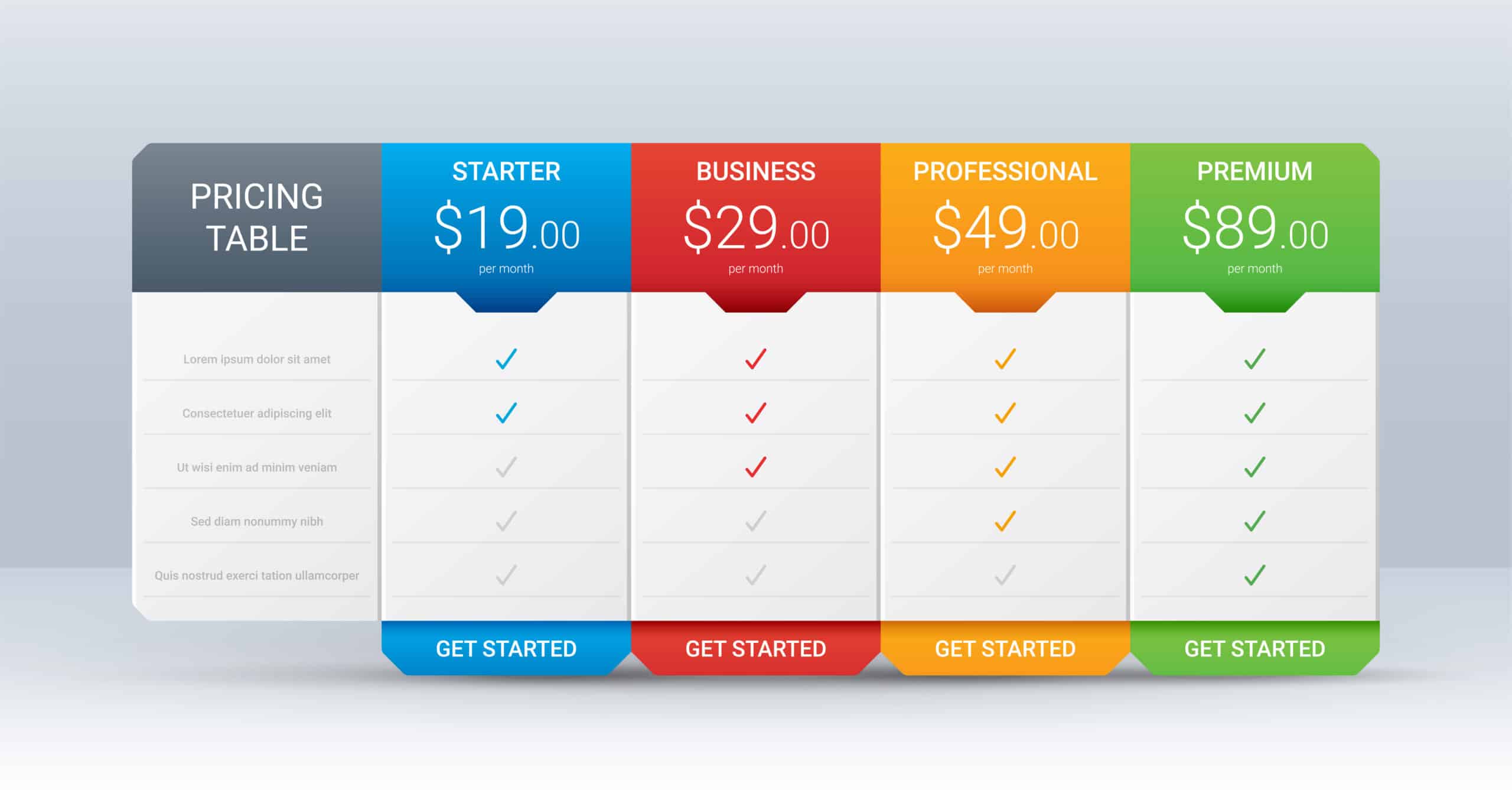 A pricing table for digital services